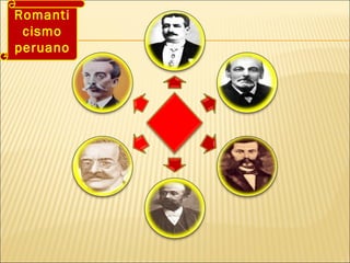 Romanti
cismo
peruano
 