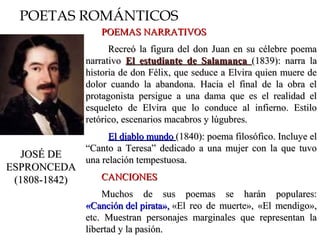 POETAS ROMÁNTICOS
JOSÉ DEJOSÉ DE
ESPRONCEDAESPRONCEDA
(1808-1842)(1808-1842)
POEMAS NARRATIVOSPOEMAS NARRATIVOS
Recreó la figura del don Juan en su célebre poemaRecreó la figura del don Juan en su célebre poema
narrativonarrativo El estudiante de SalamancaEl estudiante de Salamanca (1839): narra la(1839): narra la
historia de don Félix, que seduce a Elvira quien muere dehistoria de don Félix, que seduce a Elvira quien muere de
dolor cuando la abandona. Hacia el final de la obra eldolor cuando la abandona. Hacia el final de la obra el
protagonista persigue a una dama que es el realidad elprotagonista persigue a una dama que es el realidad el
esqueleto de Elvira que lo conduce al infierno. Estiloesqueleto de Elvira que lo conduce al infierno. Estilo
retórico, escenarios macabros y lúgubres.retórico, escenarios macabros y lúgubres.
El diablo mundoEl diablo mundo (1840): poema filosófico. Incluye el(1840): poema filosófico. Incluye el
“Canto a Teresa” dedicado a una mujer con la que tuvo“Canto a Teresa” dedicado a una mujer con la que tuvo
una relación tempestuosa.una relación tempestuosa.
CANCIONESCANCIONES
Muchos de sus poemas se harán populares:Muchos de sus poemas se harán populares:
«Canción del pirata»,«Canción del pirata», «El reo de muerte», «El mendigo»,«El reo de muerte», «El mendigo»,
etc. Muestran personajes marginales que representan laetc. Muestran personajes marginales que representan la
libertad y la pasión.libertad y la pasión.
 
