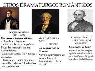 OTROS DRAMATURGOS ROMÁNTICOS
DUQUE DE RIVASDUQUE DE RIVAS
(1791-1862)(1791-1862)
Don Álvaro o la fuerza del sino:Don Álvaro o la fuerza del sino:
-- Lleva la ambientaciónLleva la ambientación
romántica a la escena española.romántica a la escena española.
Todas las características delTodas las características del
Romanticismo.Romanticismo.
-Elementos fantásticos y diálogosElementos fantásticos y diálogos
exaltados.exaltados.
- Tema central: amor fatídico eTema central: amor fatídico e
imposible; la lucha del individuoimposible; la lucha del individuo
contra su destino.contra su destino.
MARTÍNEZ DE LA
ROSA
(1787-1862)
La conjuración de
Venecia
Narra la conspiración de
unos nobles y el
descubrimiento de la
ciudad.
JUAN EUGENIO DE
HARTZENBUSCH
(1806-1880)
Los amantes de Teruel
Inspirada en una antigua
leyenda sobre los amores
entre los jóvenes Diego de
Marsilla e Isabel Segura.
 