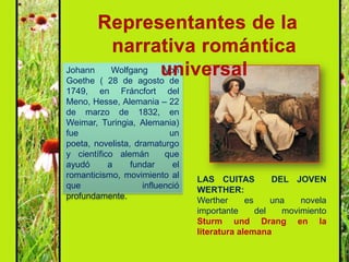 Johann      Wolfgang      Von
Goethe ( 28 de agosto de
1749, en Fráncfort del
Meno, Hesse, Alemania – 22
de marzo de 1832, en
Weimar, Turingia, Alemania)
fue                        un
poeta, novelista, dramaturgo
y científico alemán       que
ayudó      a     fundar     el
romanticismo, movimiento al
.                                LAS CUITAS          DEL JOVEN
que                 influenció   WERTHER:
profundamente.                   Werther      es     una   novela
                                 importante      del   movimiento
                                 Sturm und Drang en la
                                 literatura alemana
 