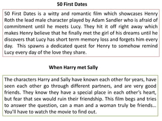 50 First Dates

50 First Dates is a witty and romantic film which showcases Henry
Roth the lead male character played by Adam Sandler who is afraid of
commitment until he meets Lucy. They hit it off right away which
makes Henry believe that he finally met the girl of his dreams until he
discovers that Lucy has short term memory loss and forgets him every
day. This spawns a dedicated quest for Henry to somehow remind
Lucy every day of the love they share.
When Harry met Sally
The characters Harry and Sally have known each other for years, have
seen each other go through different partners, and are very good
friends. They know they have a special place in each other’s heart,
but fear that sex would ruin their friendship. This film begs and tries
to answer the question, can a man and a woman truly be friends…
You’ll have to watch the movie to find out.

 