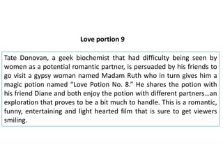 Love portion 9

Tate Donovan, a geek biochemist that had difficulty being seen by
women as a potential romantic partner, is persuaded by his friends to
go visit a gypsy woman named Madam Ruth who in turn gives him a
magic potion named “Love Potion No. 8.” He shares the potion with
his friend Diane and both enjoy the potion with different partners…an
exploration that proves to be a bit much to handle. This is a romantic,
funny, entertaining and light hearted film that is sure to get viewers
smiling.

 