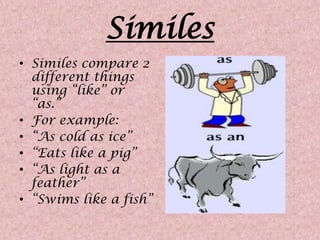 SimilesSimiles compare 2 different things using “like” or “as.”For example: “As cold as ice”“Eats like a pig”“As light as a feather”“Swims like a fish”