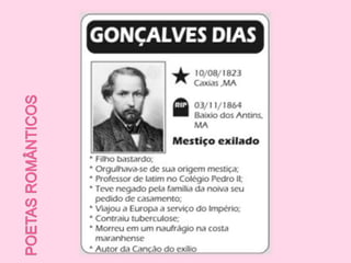 POETAS ROMÂNTICOS