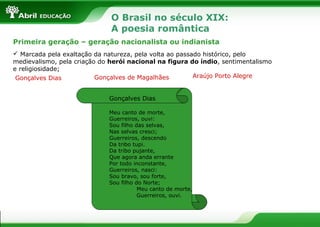 O Brasil no século XIX:
A poesia romântica
Primeira geração – geração nacionalista ou indianista
 Marcada pela exaltação da natureza, pela volta ao passado histórico, pelo
medievalismo, pela criação do herói nacional na figura do índio, sentimentalismo
e religiosidade;
Araújo Porto Alegre
Gonçalves de Magalhães
Gonçalves Dias
Gonçalves Dias
Meu canto de morte,
Guerreiros, ouvi:
Sou filho das selvas,
Nas selvas cresci;
Guerreiros, descendo
Da tribo tupi.
Da tribo pujante,
Que agora anda errante
Por todo inconstante,
Guerreiros, nasci:
Sou bravo, sou forte,
Sou filho do Norte;
Meu canto de morte,
Guerreiros, ouvi.

 