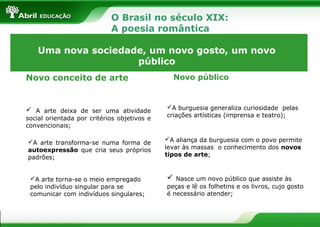 O Brasil no século XIX:
A poesia romântica
Uma nova sociedade, um novo gosto, um novo
público
Novo conceito de arte

 A arte deixa de ser uma atividade
social orientada por critérios objetivos e
convencionais;
A arte transforma-se numa forma de
autoexpressão que cria seus próprios
padrões;
A arte torna-se o meio empregado
pelo indivíduo singular para se
comunicar com indivíduos singulares;

Novo público

A burguesia generaliza curiosidade pelas
criações artísticas (imprensa e teatro);

A aliança da burguesia com o povo permite
levar às massas o conhecimento dos novos
tipos de arte;



Nasce um novo público que assiste às
peças e lê os folhetins e os livros, cujo gosto
é necessário atender;

 