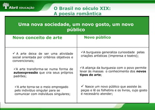 O Brasil no século XIX:
A poesia romântica
Uma nova sociedade, um novo gosto, um novo
público
Novo público

Novo conceito de arte

 A arte deixa de ser uma atividade

A burguesia generaliza curiosidade pelas
criações artísticas (imprensa e teatro);

A arte transforma-se numa forma de
autoexpressão que cria seus próprios
padrões;

A aliança da burguesia com o povo permite
levar às massas o conhecimento dos novos
tipos de arte;

social orientada por critérios objetivos e
convencionais;

A arte torna-se o meio empregado
pelo indivíduo singular para se
comunicar com indivíduos singulares;



Nasce um novo público que assiste às
peças e lê os folhetins e os livros, cujo gosto
é necessário atender;

 