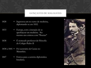 GONÇALVES DE MAGALHÃES
• Ingressou em no curso de medicina,
diplomando-se em 1832.
• Europa, com a intenção de se
aperfeiçoar em medicina. No
mesmo ano estreou com "Poesias"
• É nomeado professor de Filosofia
do Colégio Pedro II
• Foi secretário de Caxias no
Maranhão.
• Entrou para a carreira diplomática
brasileira.
1828
1833
1838
1838 a 1841
1847
 
