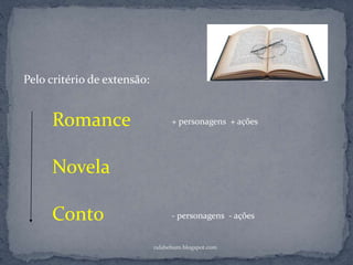 rafabebum.blogspot.com
Romance
Novela
Conto
+ personagens + ações
- personagens - ações
Pelo critério de extensão:
 