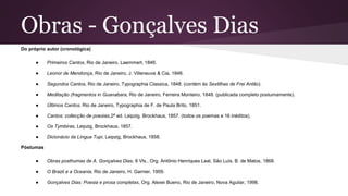 Obras - Gonçalves Dias
Do próprio autor (cronológica)
● Primeiros Cantos, Rio de Janeiro, Laemmert, 1846.
● Leonor de Mendonça, Rio de Janeiro, J. Villeneuve & Cia, 1846.
● Segundos Cantos, Rio de Janeiro, Typographia Classica, 1848. (contém às Sextilhas de Frei Antão).
● Meditação (fragmentos in Guanabara, Rio de Janeiro, Ferreira Monteiro, 1848. (publicada completo postumamente).
● Últimos Cantos, Rio de Janeiro, Typographia de F. de Paula Brito, 1851.
● Cantos: collecção de poezias,2ª ed. Leipzig, Brockhaus, 1857. (todos os poemas e 16 inéditos).
● Os Tymbiras, Leipzig, Brockhaus, 1857.
● Dicionácio da Língua Tupi, Leipzig, Brockhaus, 1858.
Póstumas
● Obras posthumas de A. Gonçalves Dias, 6 Vls., Org. Antônio Henriques Leal, São Luís, B. de Matos, 1868.
● O Brazil e a Oceania, Rio de Janeiro, H. Garnier, 1909.
● Gonçalves Dias: Poesia e prosa completas, Org. Alexei Bueno, Rio de Janeiro, Nova Aguilar, 1998.
 