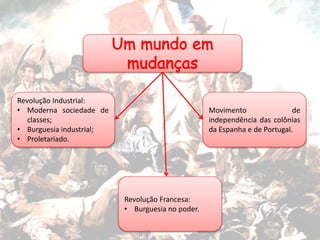 Revolução Industrial:
• Moderna sociedade de
classes;
• Burguesia industrial;
• Proletariado.
Movimento de
independência das colônias
da Espanha e de Portugal.
Revolução Francesa:
• Burguesia no poder.
 
