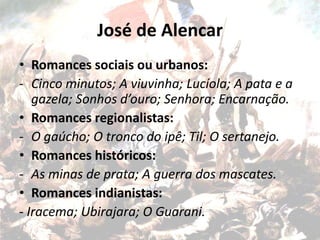José de Alencar
• Romances sociais ou urbanos:
- Cinco minutos; A viuvinha; Lucíola; A pata e a
gazela; Sonhos d’ouro; Senhora; Encarnação.
• Romances regionalistas:
- O gaúcho; O tronco do ipê; Til; O sertanejo.
• Romances históricos:
- As minas de prata; A guerra dos mascates.
• Romances indianistas:
- Iracema; Ubirajara; O Guarani.
 