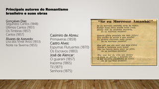 Principais autores do Romantismo
brasileiro e suas obras
Gonçalves Dias:
Segundos Cantos (1848)
Últimos Cantos (1851)
Os Timbiras (1857)
Cantos (1857)
Álvares de Azevedo:
Lira dos Vinte Anos (1853)
Noite na Taverna (1855)
Casimiro de Abreu:
Primaveras (1859)
Castro Alves:
Espumas Flutuantes (1870)
Os Escravos (1883)
José de Alencar:
O guarani (1857)
Iracema (1865)
Til (1871)
Senhora (1875)
 