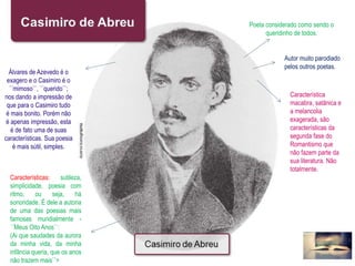 Poeta considerado como sendo o
queridinho de todos.
Autor muito parodiado
pelos outros poetas.
Característica
macabra, satânica e
a melancolia
exagerada, são
características da
segunda fase do
Romantismo que
não fazem parte da
sua literatura. Não
totalmente.
Álvares de Azevedo é o
exagero e o Casimiro é o
´´mimoso``, ´´querido``;
nos dando a impressão de
que para o Casimiro tudo
é mais bonito. Porém não
é apenas impressão, esta
é de fato uma de suas
características. Sua poesia
é mais sútil, simples.
Características: sutileza,
simplicidade, poesia com
ritmo, ou seja, há
sonoridade. É dele a autoria
de uma das poesias mais
famosas mundialmente -
´´Meus Oito Anos``:
(Ai que saudades da aurora
da minha vida, da minha
infância queria, que os anos
não trazem mais``>
 