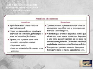 Tudo o que aconteceu no período
do Arcadismo, reflete no século XIX
com o Romantismo
 