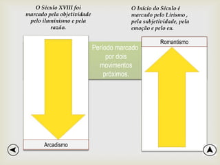 Período marcado
por dois
movimentos
próximos.
O Século XVIII foi
marcado pela objetividade
pelo iluminismo e pela
razão.
O Início do Século é
marcado pelo Lirismo ,
pela subjetividade, pela
emoção e pelo eu.
Romantismo
Arcadismo
 