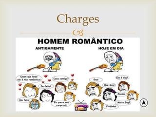 
Charges
 