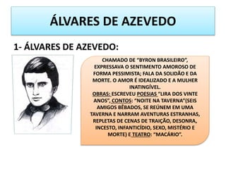 ÁLVARES DE AZEVEDO
1- ÁLVARES DE AZEVEDO:
CHAMADO DE “BYRON BRASILEIRO”,
EXPRESSAVA O SENTIMENTO AMOROSO DE
FORMA PESSIMISTA; FALA DA SOLIDÃO E DA
MORTE. O AMOR É IDEALIZADO E A MULHER
INATINGÍVEL.
OBRAS: ESCREVEU POESIAS “LIRA DOS VINTE
ANOS”, CONTOS: “NOITE NA TAVERNA”(SEIS
AMIGOS BÊBADOS, SE REÚNEM EM UMA
TAVERNA E NARRAM AVENTURAS ESTRANHAS,
REPLETAS DE CENAS DE TRAIÇÃO, DESONRA,
INCESTO, INFANTICÍDIO, SEXO, MISTÉRIO E
MORTE) E TEATRO: “MACÁRIO”.
 