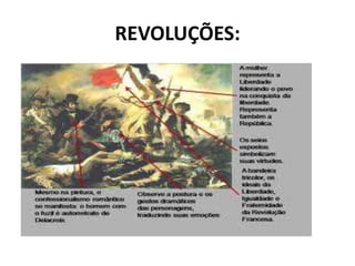 REVOLUÇÕES:
 