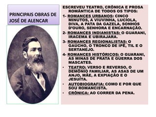PRINCIPAIS OBRAS DE
JOSÉ DE ALENCAR
ESCREVEU TEATRO, CRÔNICA E PROSA
ROMÂNTICA DE TODOS OS TIPOS:
1- ROMANCES URBANOS: CINCO
MINUTOS, A VIUVINHA, LUCÍOLA,
DIVA, A PATA DA GAZELA, SONHOS
D’OURO, SENHORA E ENCARNAÇÃO.
2- ROMANCES INDIANISTAS: O GUARANI,
IRACEMA E UBIRAJARA.
3- ROMANCES REGIONALISTAS: O
GAÚCHO, O TRONCO DE IPÊ, TIL E O
SERTANEJO.
4- ROMANCES HISTÓRICOS: O GUARANI,
AS MINAS DE PRATA E GUERRA DOS
MASCATES.
• TEATRO: VERSO E REVERSO, O
DEMÔNIO FAMILIAR, AS ASAS DE UM
ANJO, MÃE, A EXPIAÇÃO E O
JESUÍTA.
• AUTOBIOGRAFIA: COMO E POR QUE
SOU ROMANCISTA.
• CRÔNICA: AO CORRER DA PENA.
 
