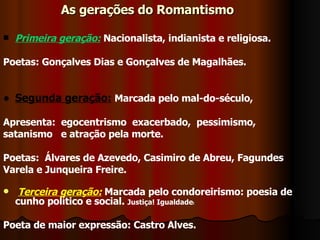 As gerações do Romantismo   Primeira geração:  Nacionalista, indianista e religiosa. Poetas: Gonçalves Dias e Gonçalves de Magalhães. Segunda geração:   Marcada pelo mal-do-século,  Apresenta:  egocentrismo  exacerbado,  pessimismo, satanismo   e atração pela morte. Poetas:  Álvares de Azevedo, Casimiro de Abreu, Fagundes  Varela e Junqueira Freire. Terceira geração:  Marcada pelo condoreirismo: poesia de cunho político e social.  Justiça! Igualdade !   Poeta de maior expressão: Castro Alves.   