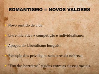 ROMANTISMO = NOVOS VALORES
 Novo sentido de vida:
 Livre iniciativa + competição e individualismo;
 Apogeu do Liberalismo burguês;
 Extinção dos privilégios seculares da nobreza;
 “Fim das barreiras” rígidas entre as classes sociais.
 