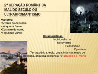 2ª GERAÇÃO ROMÂNTICA
  MAL DO SÉCULO OU
  ULTRARROMANTISMO
•Autores:
•Álvares de Azevedo,
•Junqueira Freire
•Casimiro de Abreu
•Fagundes Varela
                                 Características:
                                           Individualismo
                                              Noturnismo
                                                      Pessimismo
                                                              Byronism
                        Temas:dúvida, tédio, orgia, infância, medo de
amar, sofrimento, problema, angústia existencial  solução é a morte




                                                                         19
 