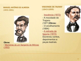 MANUEL ANTÔNIO DE ALMEIDA               VISCONDE DE TAUNAY
(1831-1861)                             (1843-1899)

                                        - Inocência (1872)
                                        - A mocidade de
                                        Trajano
                                        (1871)Obras:
                                        - O encilhamento
                                        (1894)
                                        - A retirada de
                                        laguna (1872)
                                        Escreveu contos,
                                        depoimentos e
Obras:                                  peças teatrais.
- Memórias de um Sargento de Milícias
(1852)




                                                             29
 