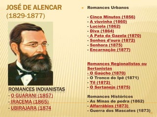 JOSÉ DE ALENCAR           Romances Urbanos

(1829-1877)                -   Cinco Minutos (1856)
                           -   A viuvinha (1860)
                           -   Lucíola (1862)
                           -   Diva (1864)
                           -   A Pata da Gazela (1870)
                           -   Sonhos d'ouro (1872)
                           -   Senhora (1875)
                           -   Encarnação (1877)


                           Romances Regionalistas ou
                           Sertanistas
                           - O Gaúcho (1870)
                           - O Tronco do Ipê (1871)
                           - Til (1872)
                           - O Sertanejo (1875)
ROMANCES INDIANISTAS
- O GUARANI (1857)         Romances Históricos
- IRACEMA (1865)           - As Minas de pedra (1862)
                           - Alfarrábios (1873)
- UBIRAJARA (1874          - Guerra dos Mascates (1873)30
 