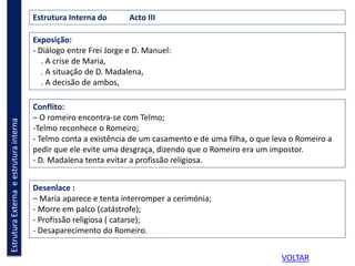 EstruturaExternaeestruturainterna Estrutura Interna do Acto III
Exposição:
- Diálogo entre Frei Jorge e D. Manuel:
. A crise de Maria,
. A situação de D. Madalena,
. A decisão de ambos,
Conflito:
– O romeiro encontra-se com Telmo;
-Telmo reconhece o Romeiro;
- Telmo conta a existência de um casamento e de uma filha, o que leva o Romeiro a
pedir que ele evite uma desgraça, dizendo que o Romeiro era um impostor.
- D. Madalena tenta evitar a profissão religiosa.
Desenlace :
– Maria aparece e tenta interromper a cerimónia;
- Morre em palco (catástrofe);
- Profissão religiosa ( catarse);
- Desaparecimento do Romeiro.
VOLTAR
 
