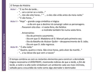 Tempohistóricoetempodahistória
O Tempo da História
Acto I - “ É no fim da tarde…
- “… vai a cerrar-se a noite…”
- “… isto são oito horas…” “ … e eles não virão antes da meia-noite.”
- “ E são horas…”
Acto I I - “Hoje” – grande carga simbólica e trágica
- o dia em que o destino irá convergir sobre as personagens.
. Passaram oito dias – é sexta-feira, dia fatídico
- o incêndio também foi numa sexta-feira.
. Aniversários:
- Dia do primeiro casamento;
- Dia em que D. Madalena vê D. Manuel pela primeira vez;
- Dia da Batalha de Alcácer Quibir – desaparecimento de D. João;
- Dia em que D. João regressa.
O tempo combina-se com os restantes elementos para construir a densidade
trágica necessária à CATÁSTROFE, mostrando indícios de que a tarde, o fim da
tarde, a noite e a alta noite simbolizam um ambiente cada vez mais intimista,
voltado para a escuridão da noite como algo aterrador e dominador.
Acto III - “ É alta noite.”
- “ Quatro, quatro e meia. São cinco horas, pelo alvor da manhã…”
- “… a luz desse dia que vem a nascer.”
 
