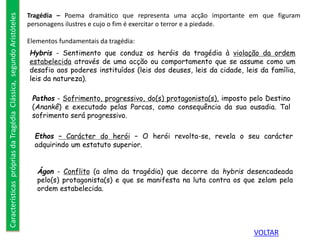 Tragédia – Poema dramático que representa uma acção importante em que figuram
personagens ilustres e cujo o fim é exercitar o terror e a piedade.
Elementos fundamentais da tragédia:
CaracterísticasprópriasdaTragédiaClássica,segundoAristóteles
Ágon - Conflito (a alma da tragédia) que decorre da hybris desencadeada
pelo(s) protagonista(s) e que se manifesta na luta contra os que zelam pela
ordem estabelecida.
Hybris - Sentimento que conduz os heróis da tragédia à violação da ordem
estabelecida através de uma acção ou comportamento que se assume como um
desafio aos poderes instituídos (leis dos deuses, leis da cidade, leis da família,
leis da natureza).
Pathos - Sofrimento, progressivo, do(s) protagonista(s), imposto pelo Destino
(Anankê) e executado pelas Parcas, como consequência da sua ousadia. Tal
sofrimento será progressivo.
Ethos – Carácter do herói – O herói revolta-se, revela o seu carácter
adquirindo um estatuto superior.
VOLTAR
 