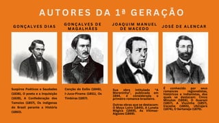 A U T O R E S D A 1 ª G E R A Ç Ã O
G O N Ç A L V E S D I A S
G O N Ç A L V E S D E
M A G A L H Ã E S
J O A Q U I M M A N U E L
D E M A C E D O
J O S É D E A L E N C A R
Suspiros Poéticos e Saudades
(1836), O poeta e a Inquisição
(1839), A Confederação dos
Tamoios (1857), Os indígenas
do Brasil perante a História
(1860).
Canção do Exílio (1846),
I-Juca-Pirama (1851), Os
Timbiras (1857).
Sua obra intitulada “A
Moreninha”, publicada em
1844, é considerada o
primeiro romance brasileiro.
Outras obras que se destacam:
O Moço Loiro (1845), A Luneta
Mágica (1869), As Vítimas-
Algozes (1869).
É conhecido por seus
romances regionalistas,
históricos e indianistas, dos
quais se destacam: Cinco
Minutos (1856), O Guarani
(1857), A Viuvinha (1857),
Iracema (1865), Ubirajara
(1874), O Sertanejo (1875).
 