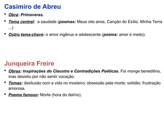 Casimiro de Abreu
 Obra: Primaveras.
 Tema central: a saudade (poemas: Meus oito anos, Canção do Exílio. Minha Terra
...)
 Outro tema-chave: o amor ingênuo e adolescente (poema: amor e medo).
Junqueira Freire
 Obras: Inspirações do Claustro e Contradições Poéticas. Foi monge beneditino,
mas desistiu por não sentir vocação.
 Temas: desilusão com a vida no mosteiro; obsessão pela morte; solidão; frustração
amorosa.
 Poema famoso: Morte (hora do delírio).
 