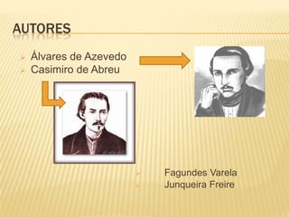 AUTORES
   Álvares de Azevedo
   Casimiro de Abreu




                            Fagundes Varela
                            Junqueira Freire
 