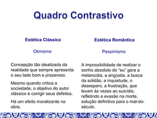 Estética Clássica
Otimismo
Concepção tão idealizada da
realidade que sempre apresenta
o seu lado bom e prazeroso.
Mesmo quando critica a
sociedade, o objetivo do autor
clássico é corrigir seus defeitos.
Há um efeito moralizante na
obra.
Estética Romântica
Pessimismo
A impossibilidade de realizar o
sonho absoluto do “eu” gera a
melancolia, a angústia, a busca
da solidão, a inquietude, o
desespero, a frustração, que
levam às vezes ao suicídio,
refletindo a evasão na morte,
solução definitiva para o mal-do-
século.
 