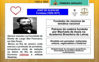 PRIMEIRA GERAÇÃO
JOSÉ DE ALENCAR
Fortaleza (1829-1877)
1836 a 1852
Fundador do romance de
temática nacional
Dividida em períodos: indianista,
urbano, regionalista e histórico
Patrono da cadeira fundada
por Machado de Assis na
Academia Brasileira de Letras
Multiplicidade de paisagens geográficas;
Diversidade de períodos históricos
contemplados.
Alencar estudou na Faculdade de
Direito do Largo São Francisco,
em São Paulo.
Morou no Rio de Janeiro, onde
exerceu a profissão de jornalista,
tornando-se chefe de redação
no Diário do Rio de Janeiro.
Escreveu crônicas e críticas
literárias.
 