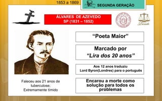 SEGUNDA GERAÇÃO
ÁLVARES DE AZEVEDO
SP (1831 – 1852)
“Poeta Maior”
Aos 12 anos traduziu
Lord Byron(Londres) para o português
Marcado por
“Lira dos 20 anos”
Faleceu aos 21 anos de
tuberculose;
Extremamente tímido
Encarou a morte como
solução para todos os
problemas
1853 a 1869
 