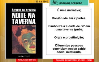 SEGUNDA GERAÇÃO
É uma narrativa;
Construída em 7 partes;
Simboliza a cidade de SP em
uma taverna (pub);
Orgia e prostituição;
Diferentes pessoas
conviviam nesse caldo
social misturado.
ÁLVARES DE AZEVEDO, SP (1831 – 1852)
PUBLICADO EM 1853
1853 a 1869
 
