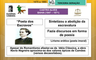 CASTRO ALVES
BAHIA (1847 – 1871)
“Poeta dos
Escravos”
Sintetizou a abolição da
escravatura
Apesar do Romantismo afastar-se da Idéia Clássica, a obra
Navio Negreiro aproxima-se dos valores épicos de Camões
(versos decassílabos).
1870 a 1880
Fazia discursos em forma
de poesia
EUGÊNIA
CÂMARA
Lírismo erótico (poeta imoral)
TERCEIRA GERAÇÃO
 