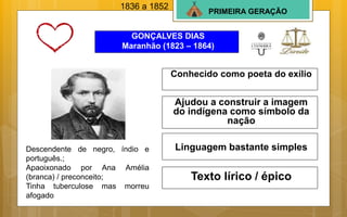 PRIMEIRA GERAÇÃO
GONÇALVES DIAS
Maranhão (1823 – 1864)
1836 a 1852
Conhecido como poeta do exílio
Linguagem bastante simples
Ajudou a construir a imagem
do indígena como símbolo da
nação
Texto lírico / épico
Descendente de negro, índio e
português.;
Apaoixonado por Ana Amélia
(branca) / preconceito;
Tinha tuberculose mas morreu
afogado
 