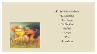 ◦ D. Antônio de Mariz
◦ D. Lauriana
◦ D. Diogo
◦ Cecília, Ceci
◦ Isabel
◦ Álvaro
◦ Peri
◦ Loredano
 