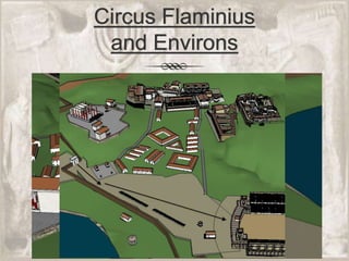 Circus Flaminius and Environs