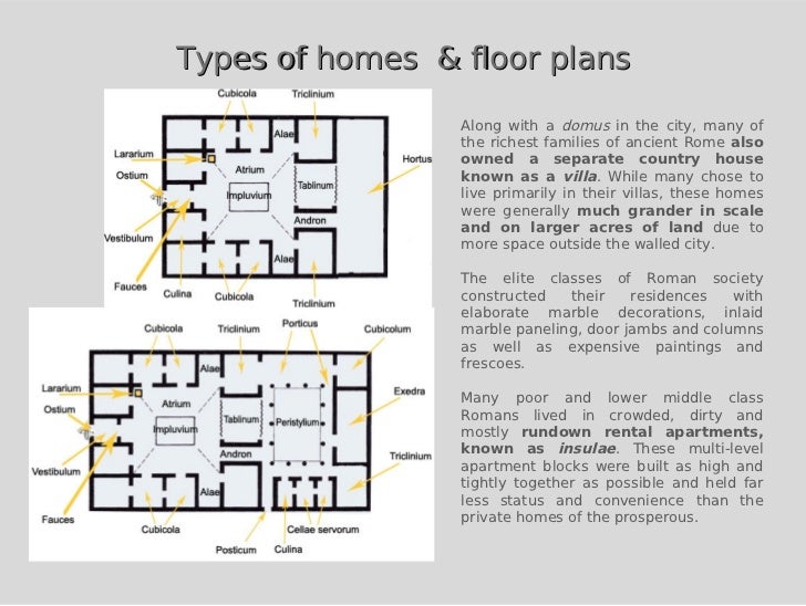Estate Ancient Roman Floor Plans