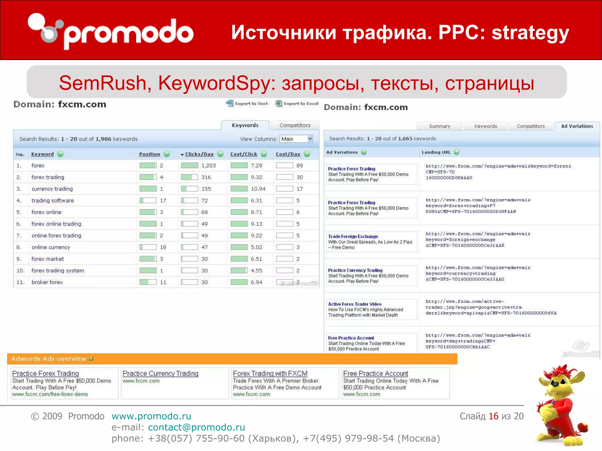 Источники трафика .   PPC: strategy Слайд    из 20 SemRush, KeywordSpy:  запросы, тексты, страницы 