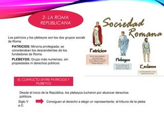 2- LA ROMA
REPUBLICANA
EL CONFLICTO ENTRE PATRICIOS Y
PLEBEYOS
Los patricios y los plebeyos son los dos grupos sociales
de Roma
PATRICIOS: Minoría privilegiada; se
consideraban los descendientes de los
fundadores de Roma.
PLEBEYOS: Grupo más numeroso; sin
propiedades ni derechos políticos
Desde el inicio de la República, los plebeyos lucharon por alcanzar derechos
políticos.
Siglo V
a.C.
Consiguen el derecho a elegir un representante: el tribuno de la plebe
 