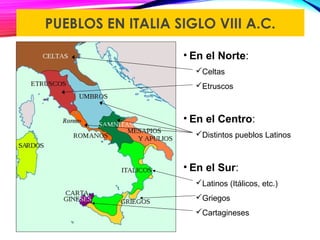 PUEBLOS EN ITALIA SIGLO VIII A.C.
• En el Norte:
Celtas
Etruscos
• En el Centro:
Distintos pueblos Latinos
• En el Sur:
Latinos (Itálicos, etc.)
Griegos
Cartagineses
 
