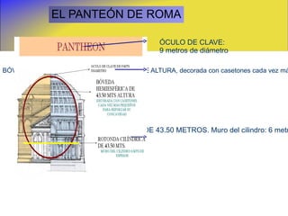 Competían cuatro equipos que vestían de verde, rojo, azul y blanco representando los elementos, y cada uno conducía cuatro caballos representando las estaciones. Una carrera duraba siete vueltas y cada día había 24 carreras. Frecuentemente había disturbios, aunque se suponía que el “pan y circo” apaciguaba al pueblo.  P LANTA RECTANGULAR CON UN LADO CURVO.  