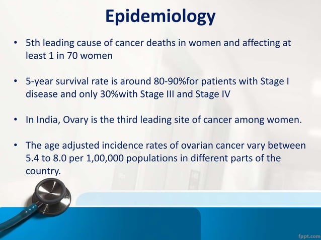 ROMA (Risk of Ovarian Malignancy Algorithm)