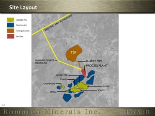 Site	
  Layout	
  
             US$950	
  Pits	
  

             Overburden	
  

             Tailings	
  Facility	
  

             Mill	
  Site	
  




14	
  
 